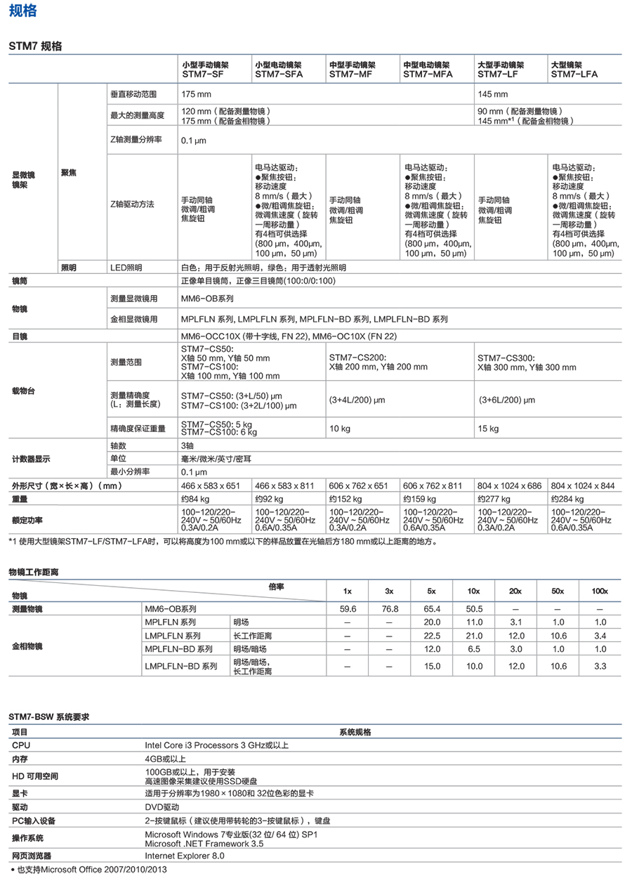 STM7-22.jpg